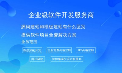 源码建站和模板建站有什么区别