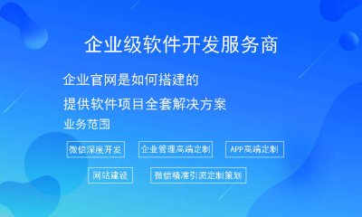 企业官网是如何搭建的